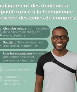 Support d'Épaule Ajustable - Dites Adieu aux Douleurs d’Épaule